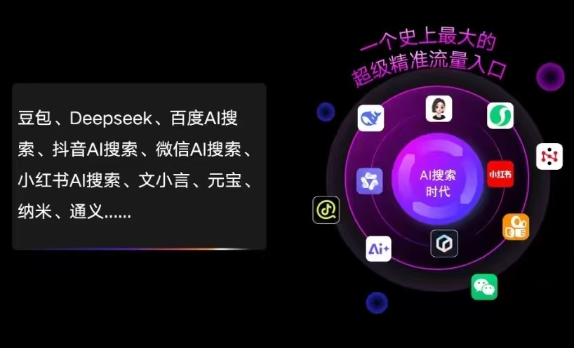 衢县AI智能推广新玩法，抢占搜索时代免费精准客源