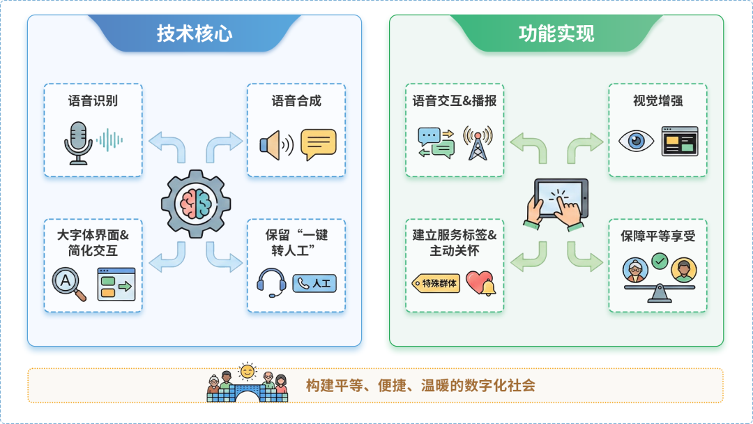 衢县AI生态｜多AI智能体GEO优化全流程：从内容创作到发布实操指南