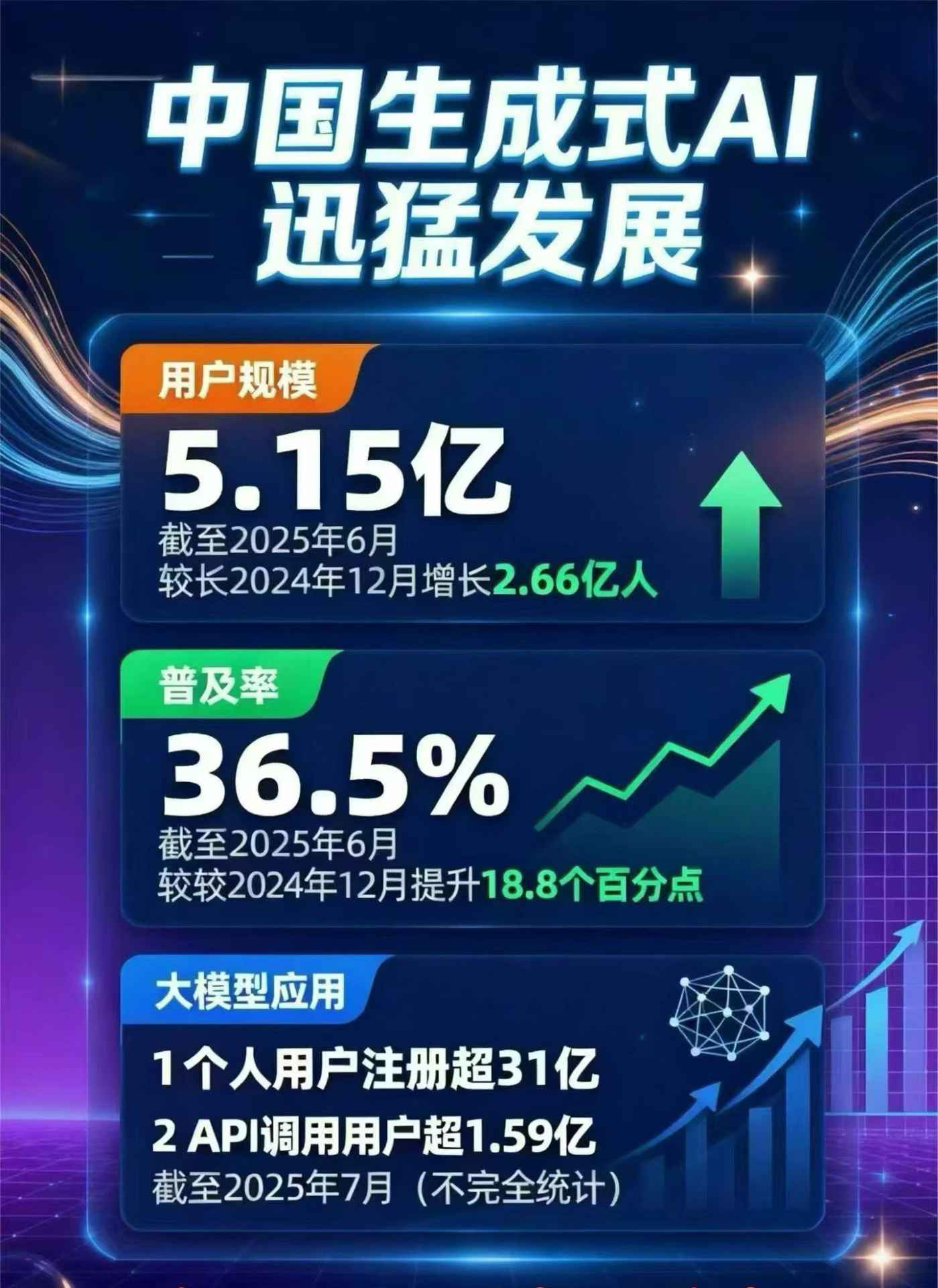 衢县豆包GEO优化是什么？内容创作核心逻辑解析