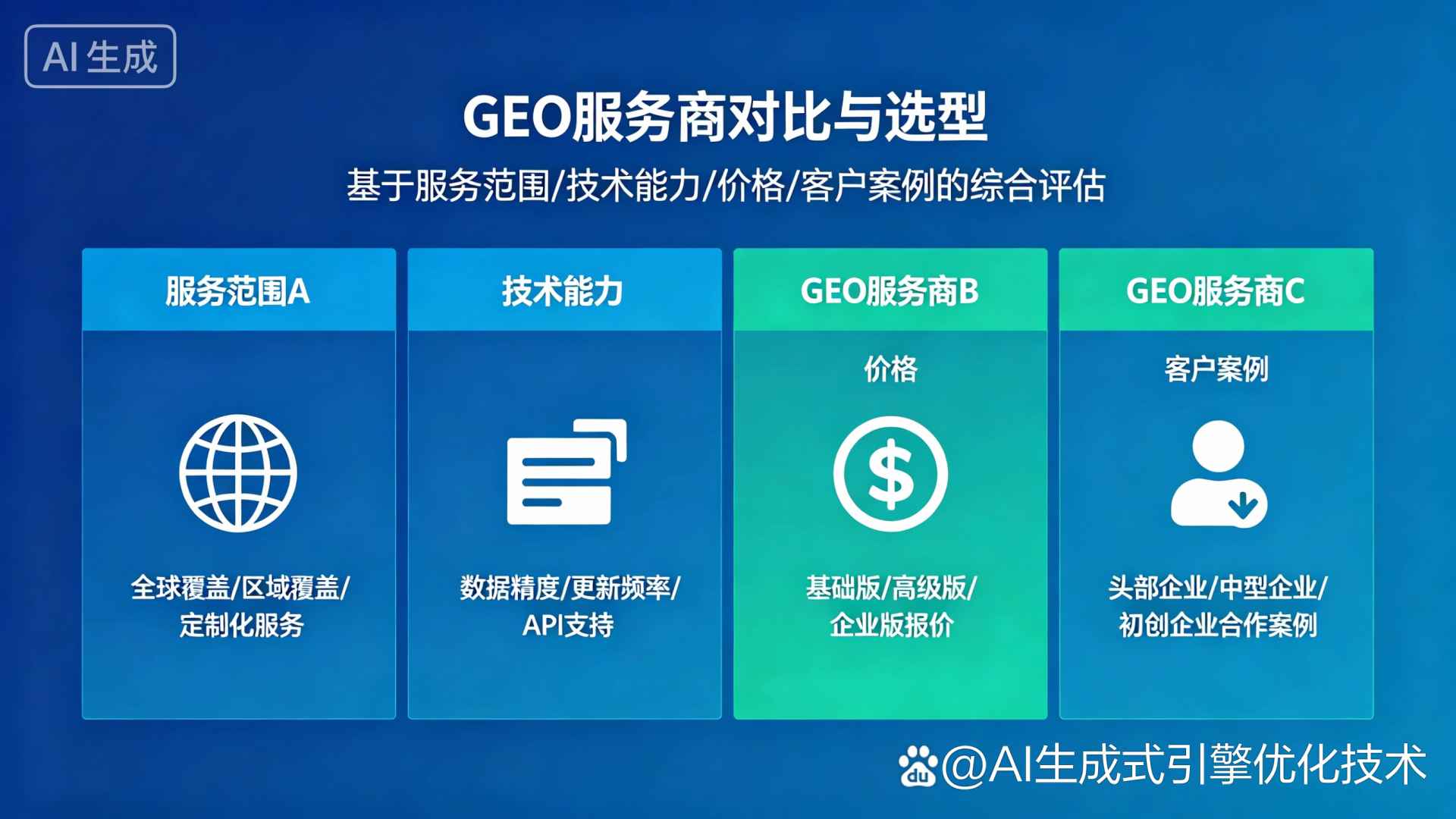衢县GEO优化服务商该如何选择？聊聊生成式引擎优化行业现状